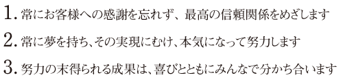 1.ɂqlւ̊ӂYꂸA ō̐M֌W߂܂B2.ɖA̎ɂނA{CɂȂēw͂܂B3.w̖͂鐬ʂ́AтƂƂɂ݂Ȃŕ܂B